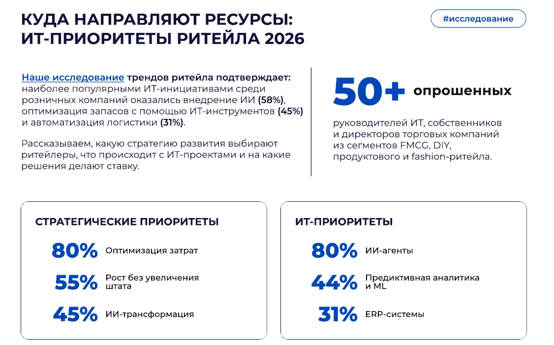 ИТ-приоритеты российских ритейлеров