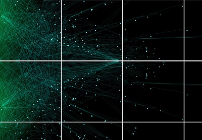 Как мы используем Luxms BI — российское ПО для аналитических отчетов