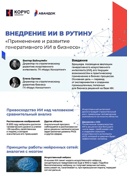 Применение генеративного ИИ в бизнесе