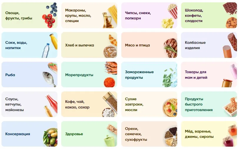 ассортимент на примере Перекрестка