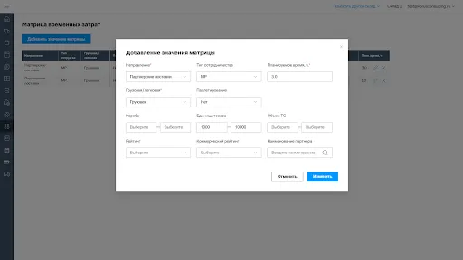 Матрица временных затрат 