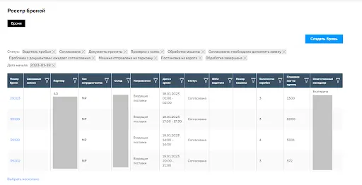 Реестр броней