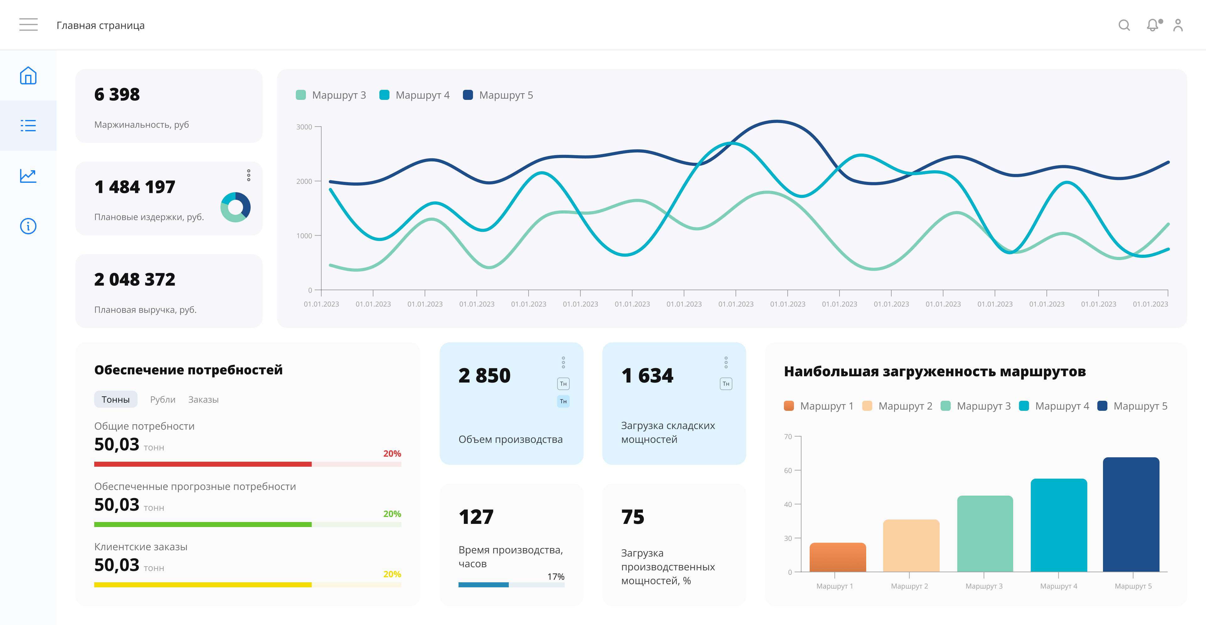 Knowledge Space (KS)
